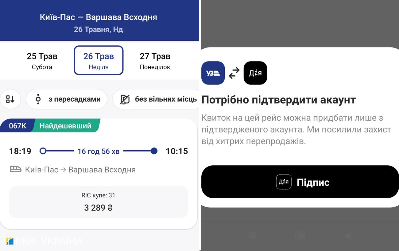 Як придбати квитки на поїзд Київ - Варшава у 2024 році: інструкція